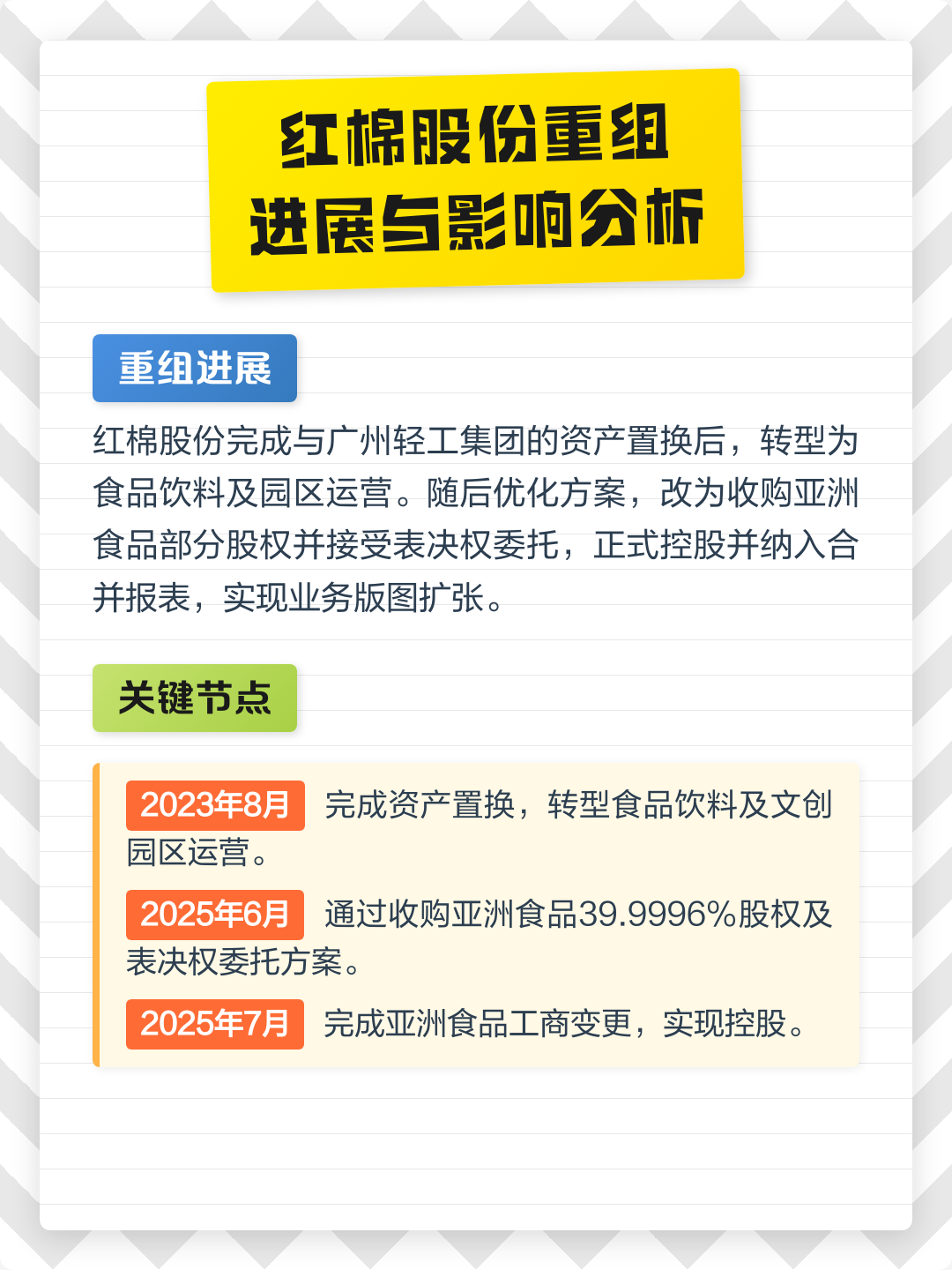 大庆市食品资产重组(食品资产重组案例)