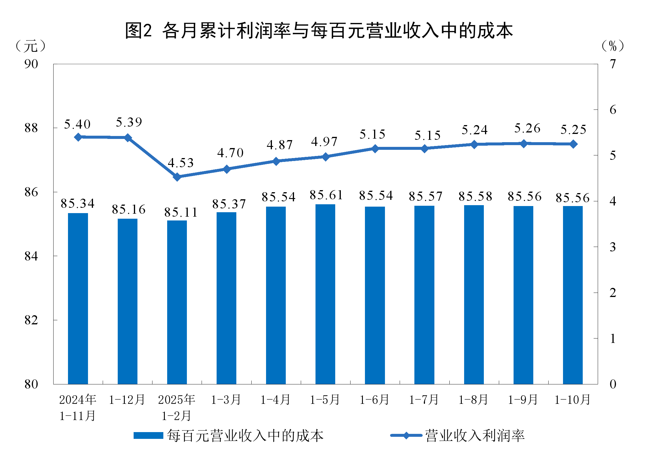 大庆市成都企业企业价值增长(2021成都企业100强)