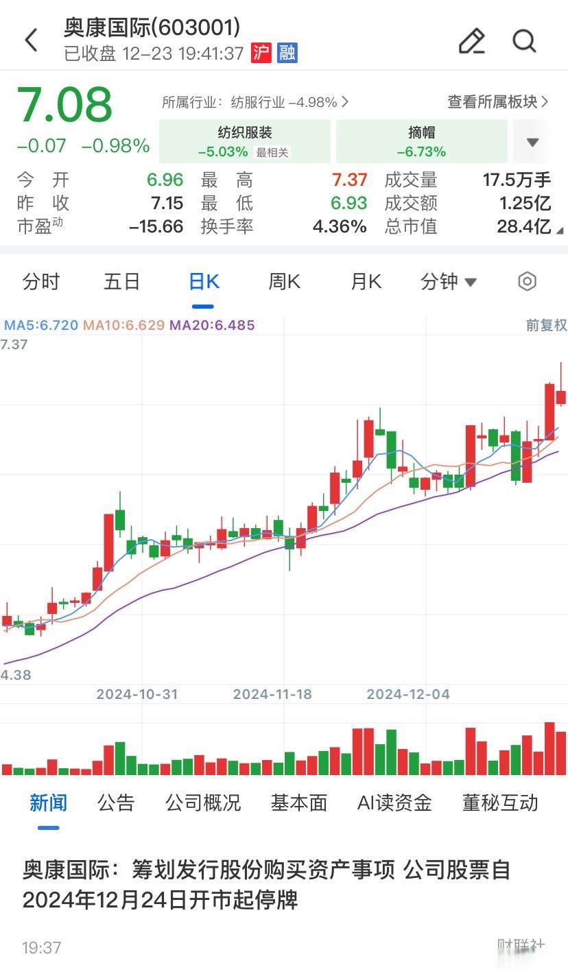 大庆市关联交易财税筹划(关联交易财税筹划包括)