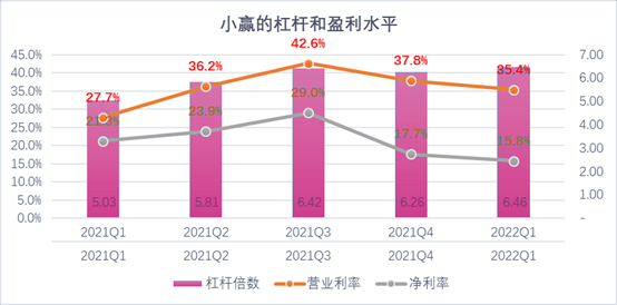 大庆市稳增长宠物风险投资(投资宠物行业的基金有哪些)