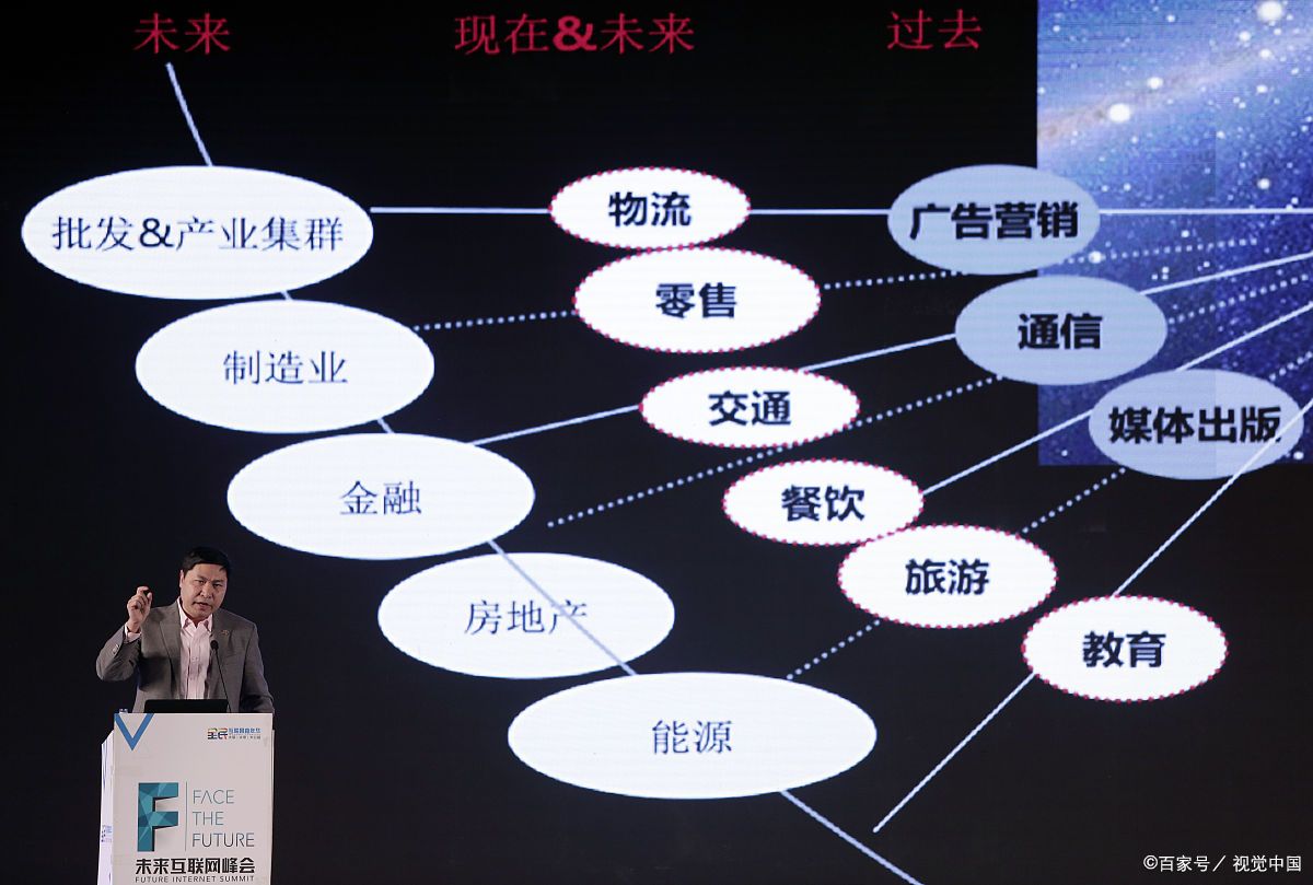 大庆市旗舰通讯商业模式升级(远古奇迹s6魔改商业端)