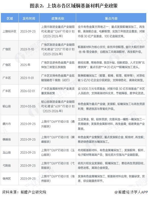 大庆市新材料产业投资(2020年中国新材料产业投资机构50强)