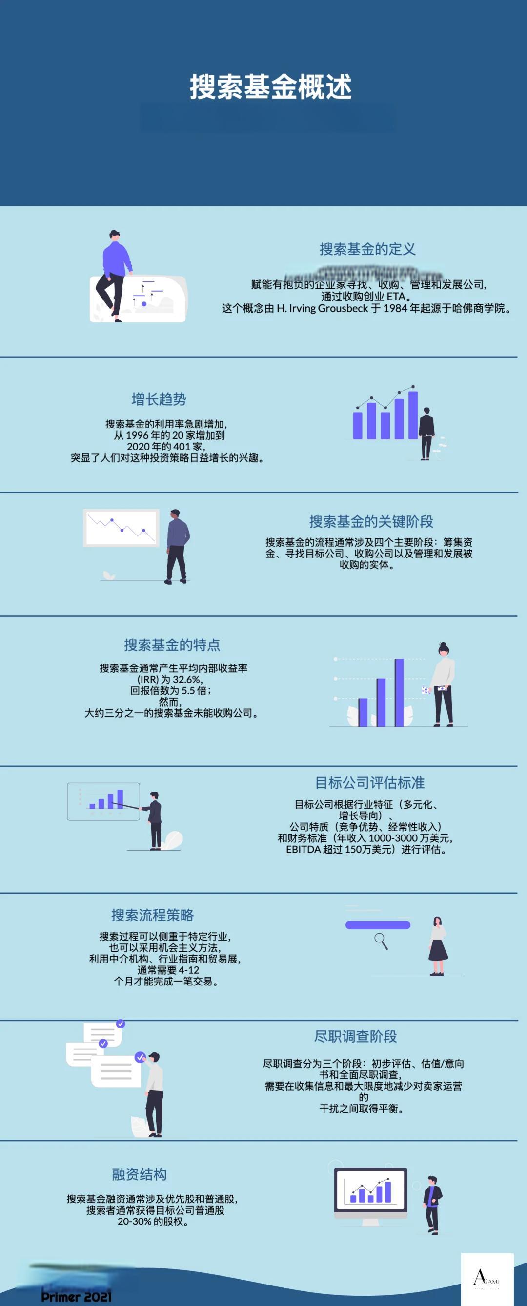 大庆市高回报资金管理机构(高回报资金管理机构有哪些)