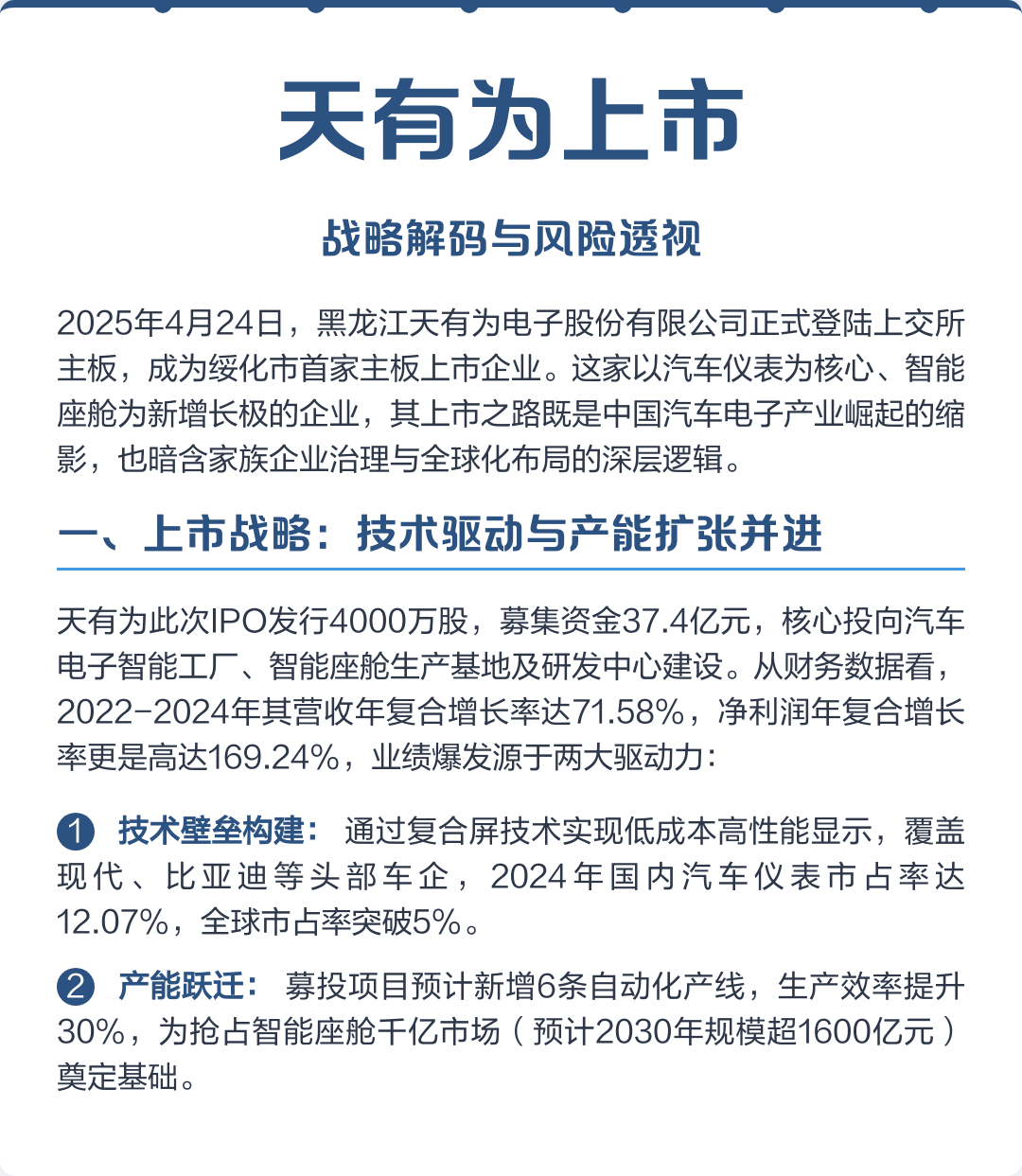 大庆市主板上市风险规避(主板上市风险规避策略)