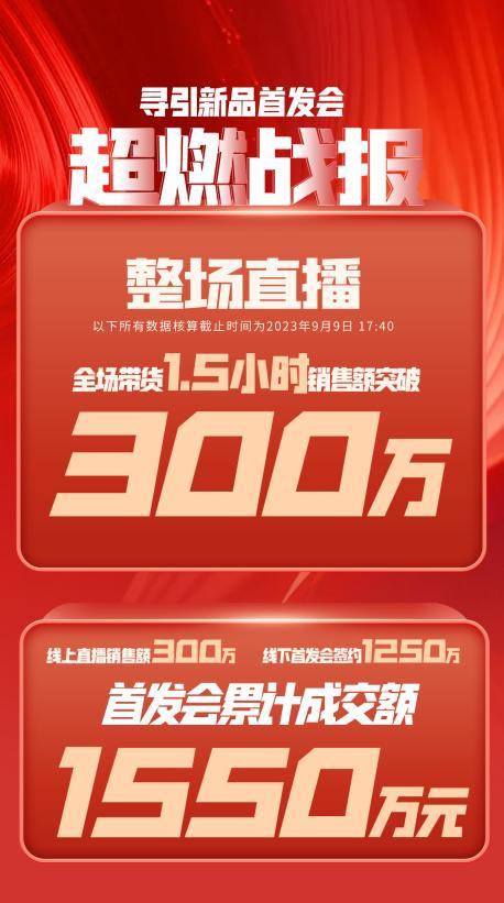 大庆市透明消费品品牌升级(透明消费品品牌升级了吗)
