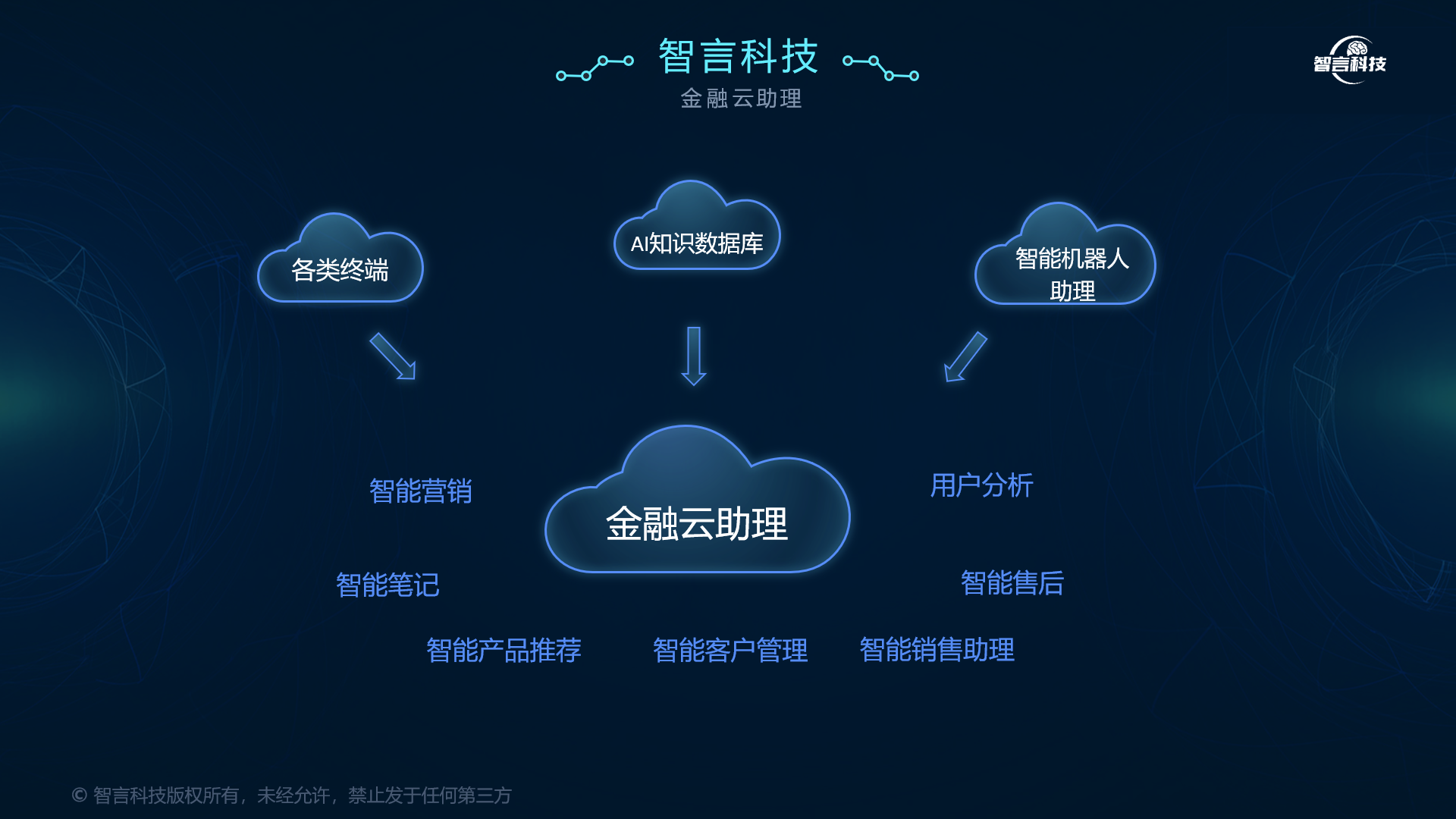 大庆市管家式投融资服务(什么是管家式服务,极致的体验)