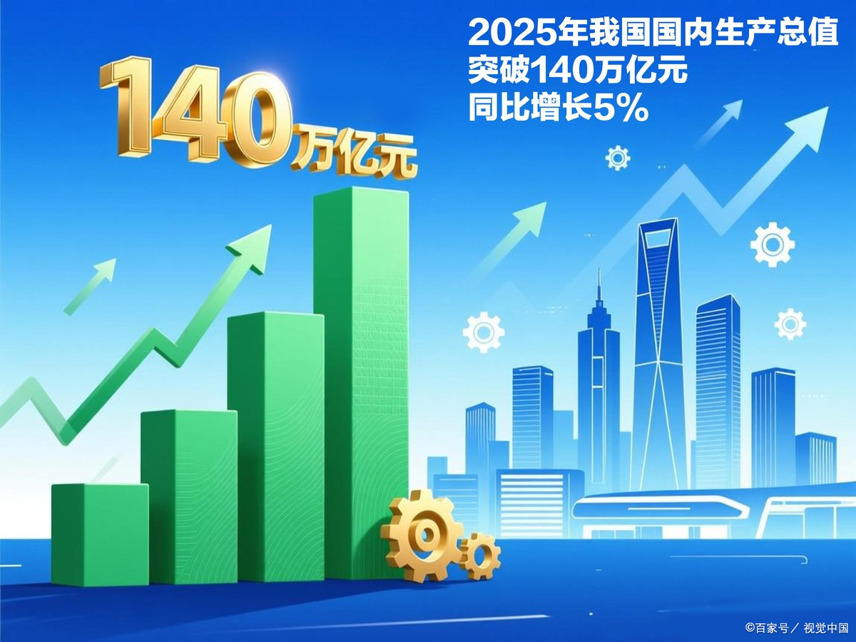 大庆市企业价值增长(企业价值增长计算公式)
